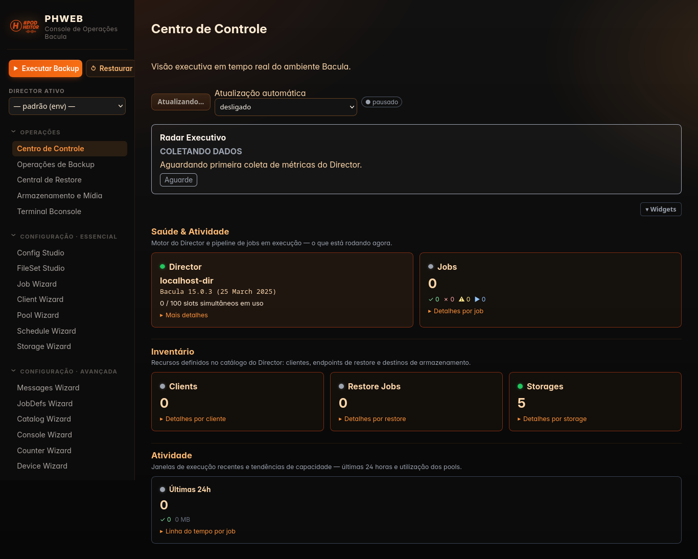 Dashboard PHWEB